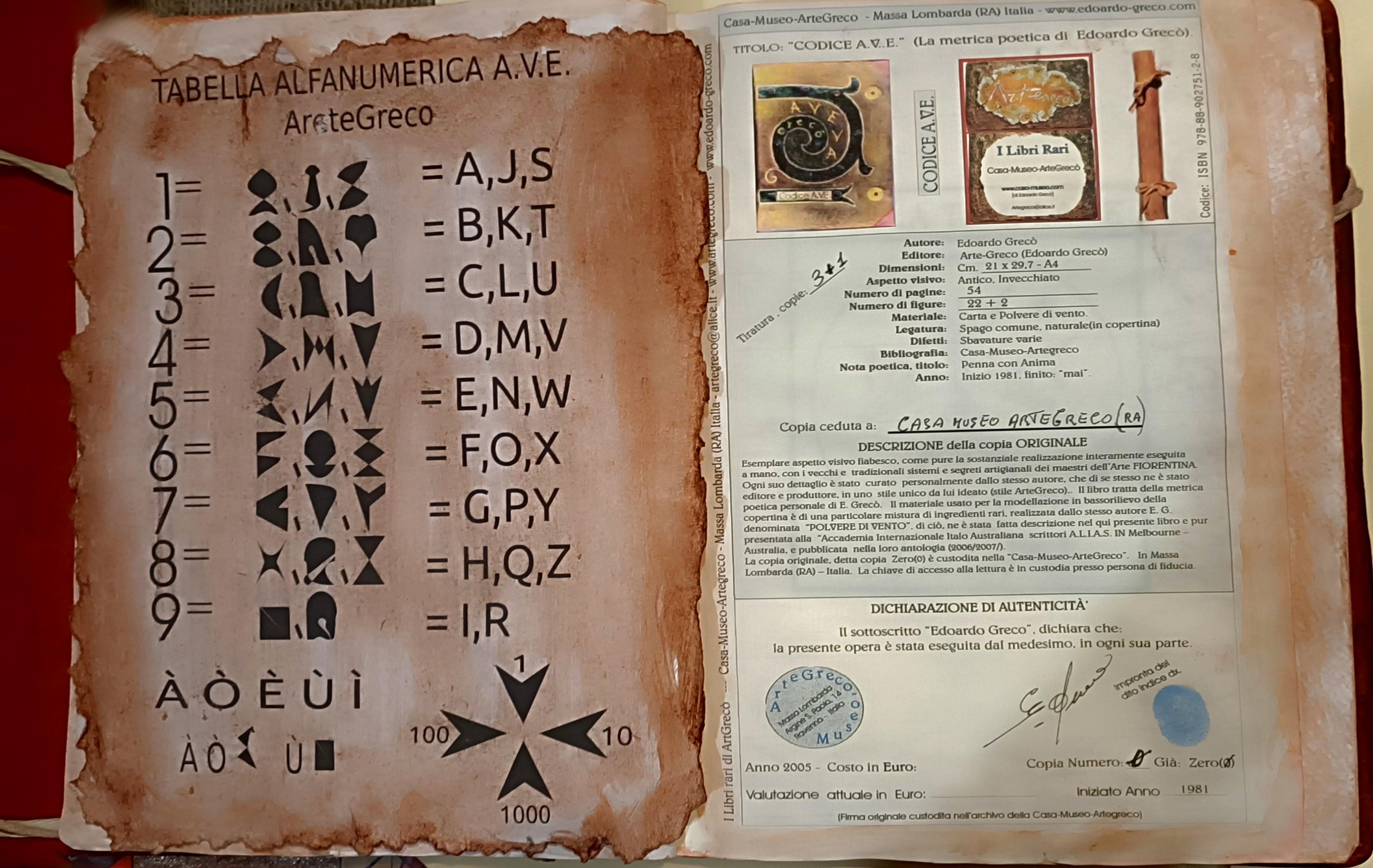 Certificato Autenticità Codice AVE Edoardo Greco